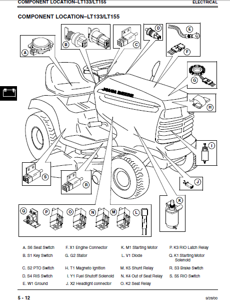 john deere lt133 parts manual pdf